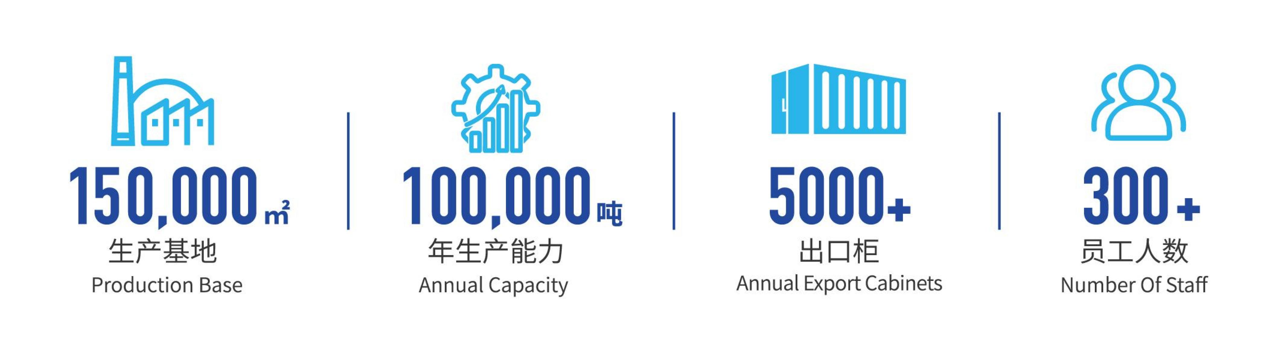 环亚集团·AG88(中国游)官方网站